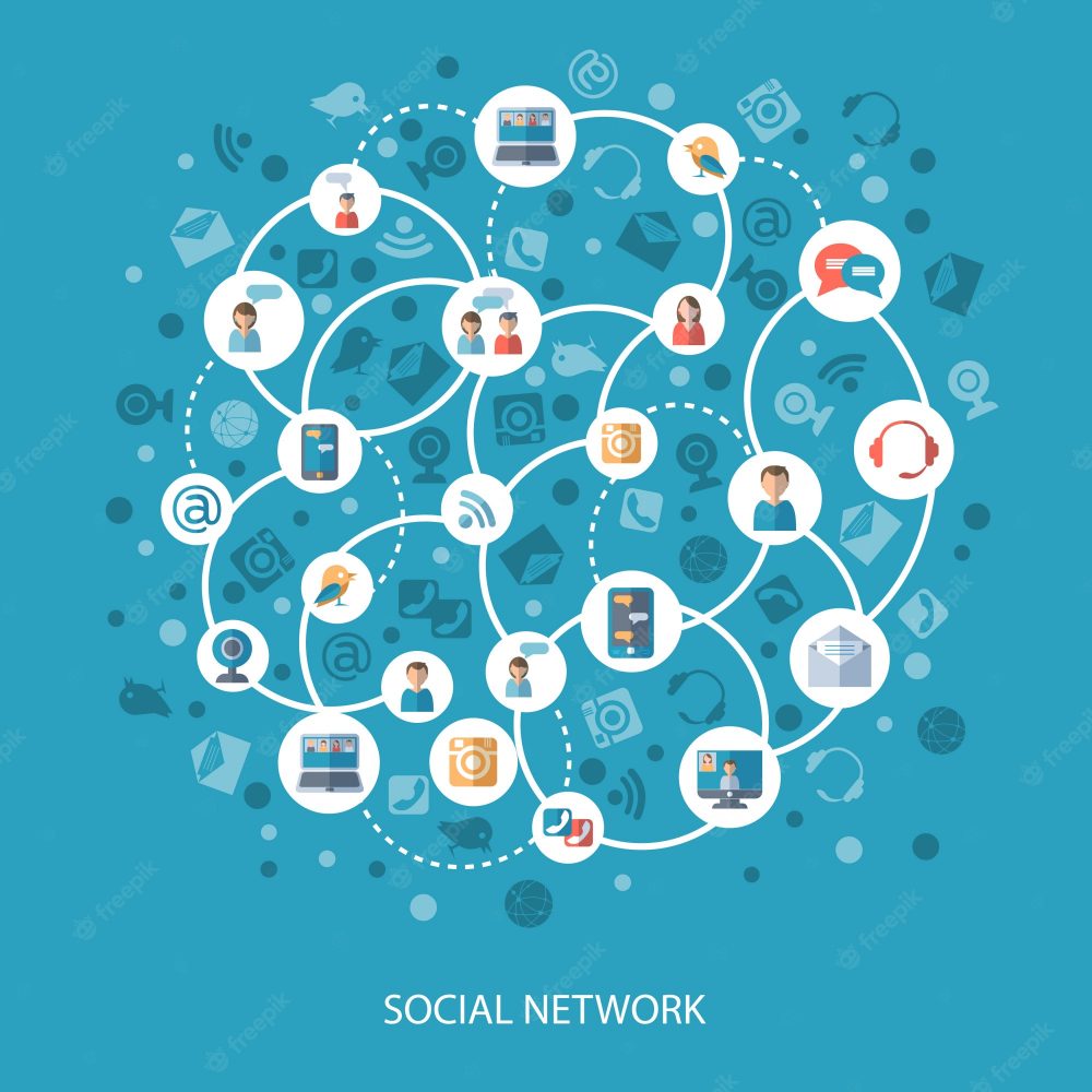 lợi ích của mạng xã hội